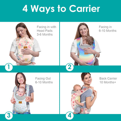 Baby Carrier Newborn to Toddler, Ergonomic Adjustable Toddler Carriers for 7-65 Lbs, Cozy Lightweight Infant Carrier with Neck Support, Baby Holder Carrier with Lumbar Support for Mom Dad
