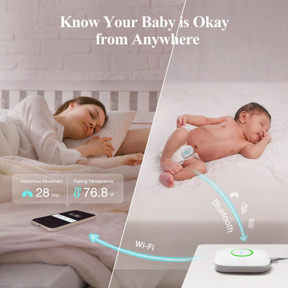 Sense-U Pro Baby Movement Monitor with Arousal Vibration, Movement/Rollover/Overheating Alerts, Audible & App Notifications, Easy Clip-On Design, Smart Sleep Monitor, FSA/HSA Eligible