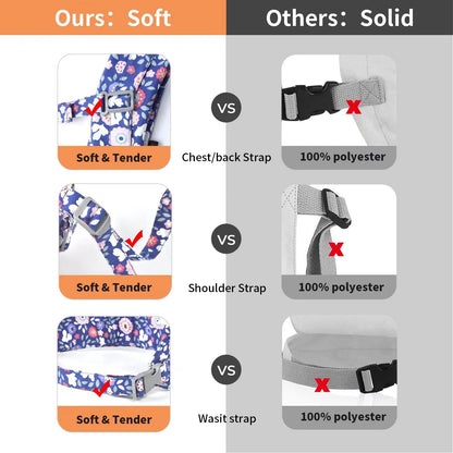 Baby doll carrier for baby girl Premiums soft straps and skin-friendly webbing stuffed animal carrier for kids and toddler facing in facing out and backpack 18 inch doll little flowers design