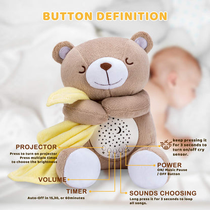 BEREST Baby Sleep Soother Happy Bear, Mom's Heartbeat Bear Lullabies White Noise Machine, Nursery Decor Night Light Projector, Toddler Crib Sleeping Aid, Baby Shower Gifts Portable Teddy
