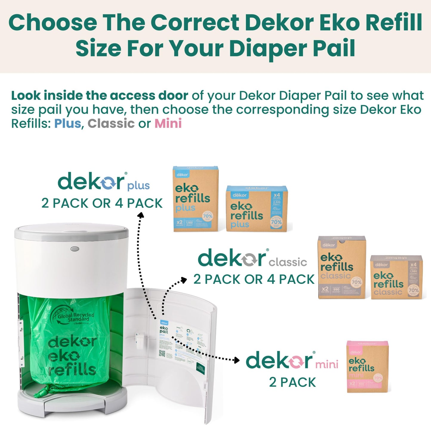 Diaper Dekor EKO Plus Diaper Pail Gift Set, White | ONLY Eco-Friendly Diaper Pail Made with 70% Recycled Materials | Comes with up to a Year's Supply Worth of Diaper Dekor Refills!