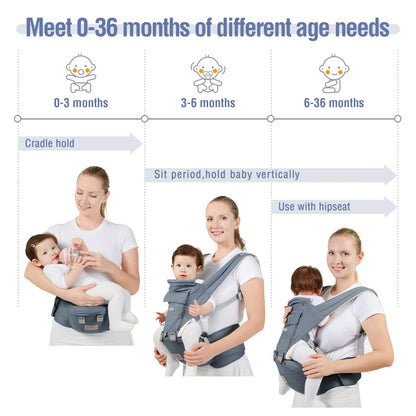 Baby Carrier, Ergonomic 6-in-1 Baby Carrier with Hip Seat for Newborn Infant Toddler, Adjustable Detachable Baby Holder Carrier for Dad Mom