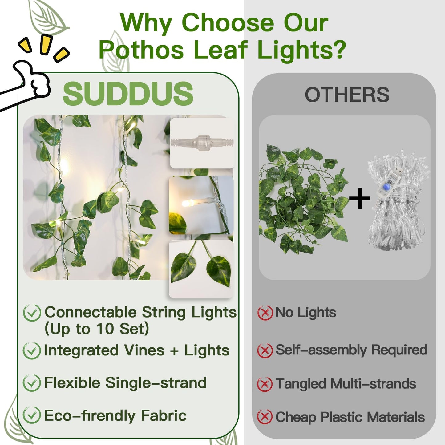 suddus Vine with Fairy Lights Battery Operated, 33ft 100 LED Ivy String Lights with Remote, Leaf Lights for Bedroom, Room, Wall, Garden, Party, Wedding Decor (Warm White)