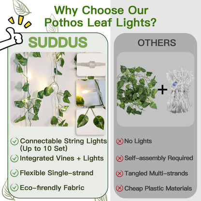 suddus Vine with Fairy Lights Battery Operated, 33ft 100 LED Ivy String Lights with Remote, Leaf Lights for Bedroom, Room, Wall, Garden, Party, Wedding Decor (Warm White)