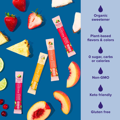 Ultima Replenisher Daily Electrolyte Powder Drink Mix – Tropical Variety, 20 Stickpacks – Hydration Packets with 6 Electrolytes and Minerals – Keto Friendly, Non-GMO and Sugar-Free