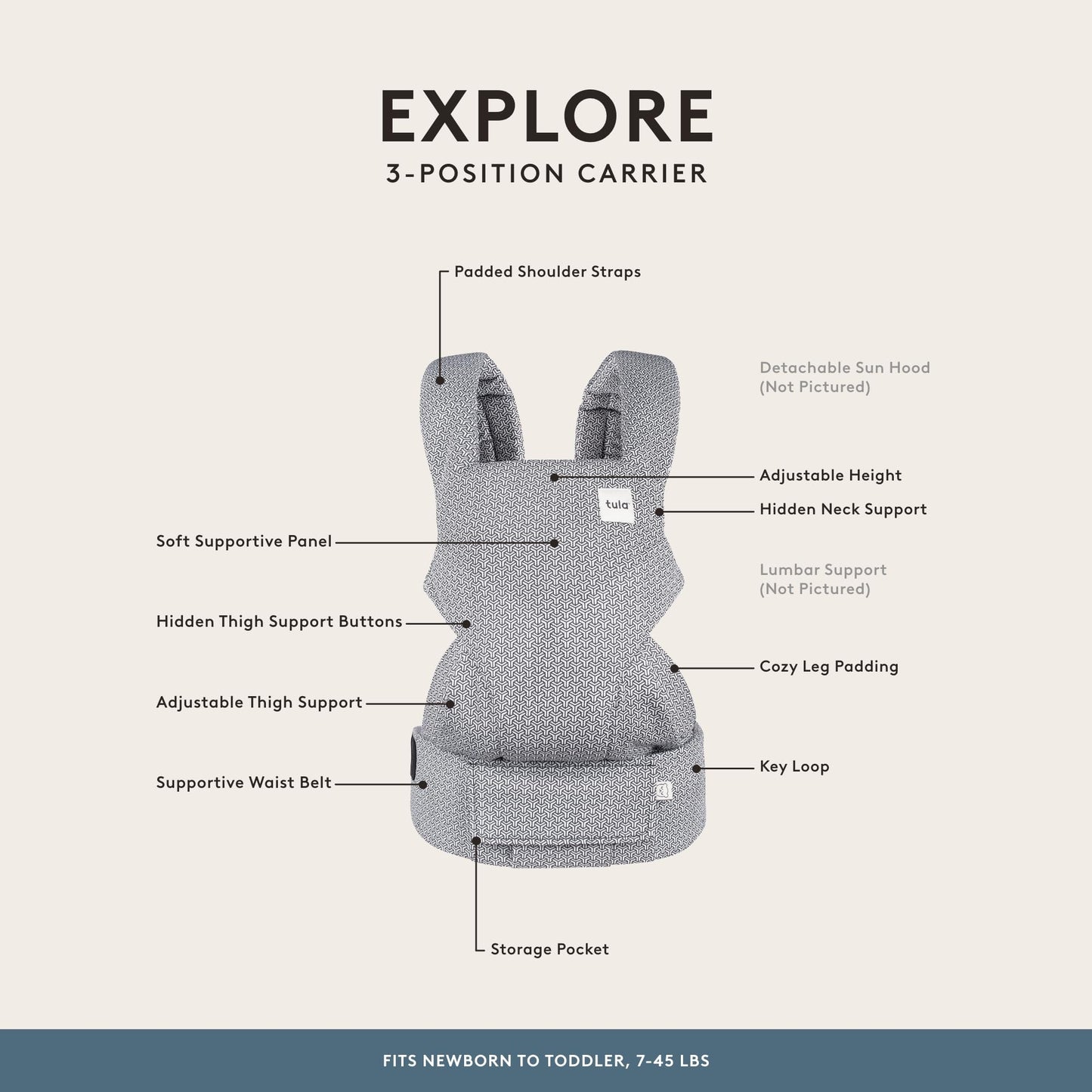 Baby Tula Explore Linen Baby Carrier 7 – 45 lb, Adjustable Newborn to Toddler Carrier, Multiple Ergonomic Positions Front and Back, Breathable and [Natural – Explore + Linen, Ash