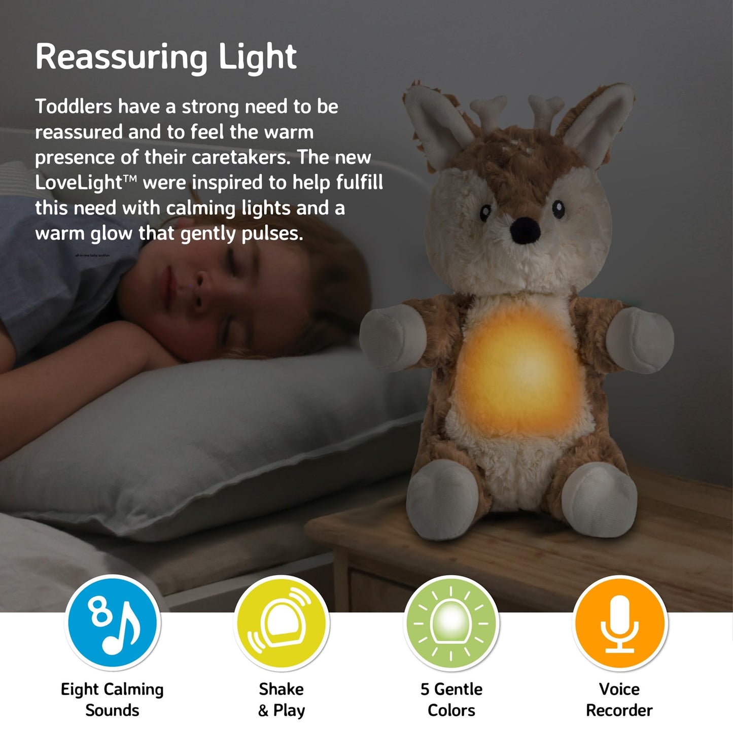 Cloud b Sound Machine with White Noise Soothing Sounds | Cuddly Stuffed Animal & Nomadic Nightlight | Record Parent Voice | Adjustable Settings & Auto-Shutoff | LoveLight™ Buddies - Drake The Dragon™