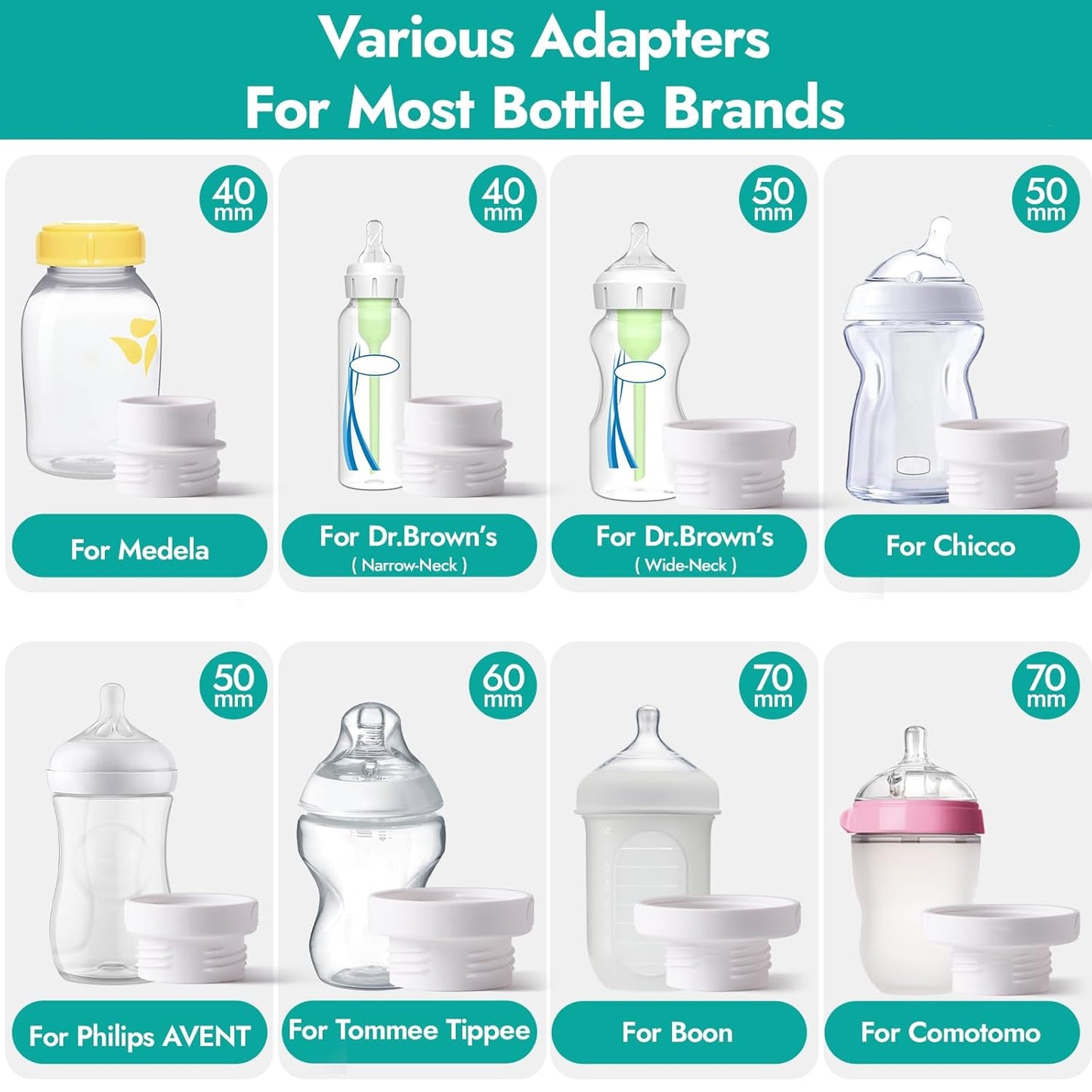 NCVI Portable Glass Bottle Warmer for Baby Travel on The Go, Car USB Breastmilk Warmer Battery Powered, Airplane Cordless Fast Water Warmer for Formula Bottles of Narrow&Wide Mouth, Dual-use Design