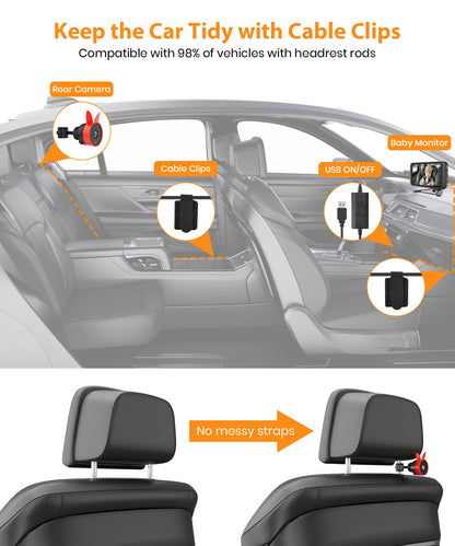 USB Baby Car Camera Plug-Play, 4.5" 1080P Easy Setup Backseat Camera with Flexible 360 Rotation, Clear Picture Rear Facing Car Seat Baby Monitor