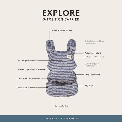 Baby Tula Explore Linen Baby Carrier 7 – 45 lb, Adjustable Newborn to Toddler Carrier, Multiple Ergonomic Positions Front and Back, Breathable and [Natural – Explore + Linen, Ash