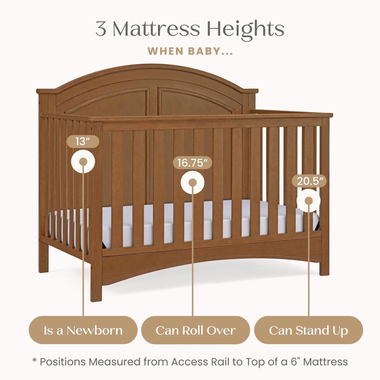 Delta Children Perry 6-in-1 Convertible Crib - Greenguard Gold Certified, Bianca White