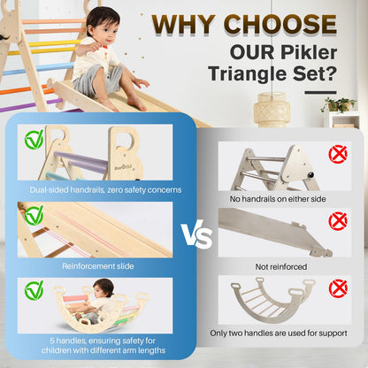 BlueWood Pikler Triangle Set 7-in-1 Foldable Baby Climbing Wooden Toys with Arch&Ramp&Ladder Climber Indoor Jungle Gyms for Toddlers - Rainbow
