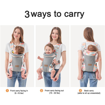 3-in-1 Baby Carrier Newborn to Toddler - Ergonomic(7.5-45lbs),Cozy Baby Carrier，Enhanced Lumbar Support，Easily AdjustableLightweight & Breathable Child Carrier(Camouflage)
