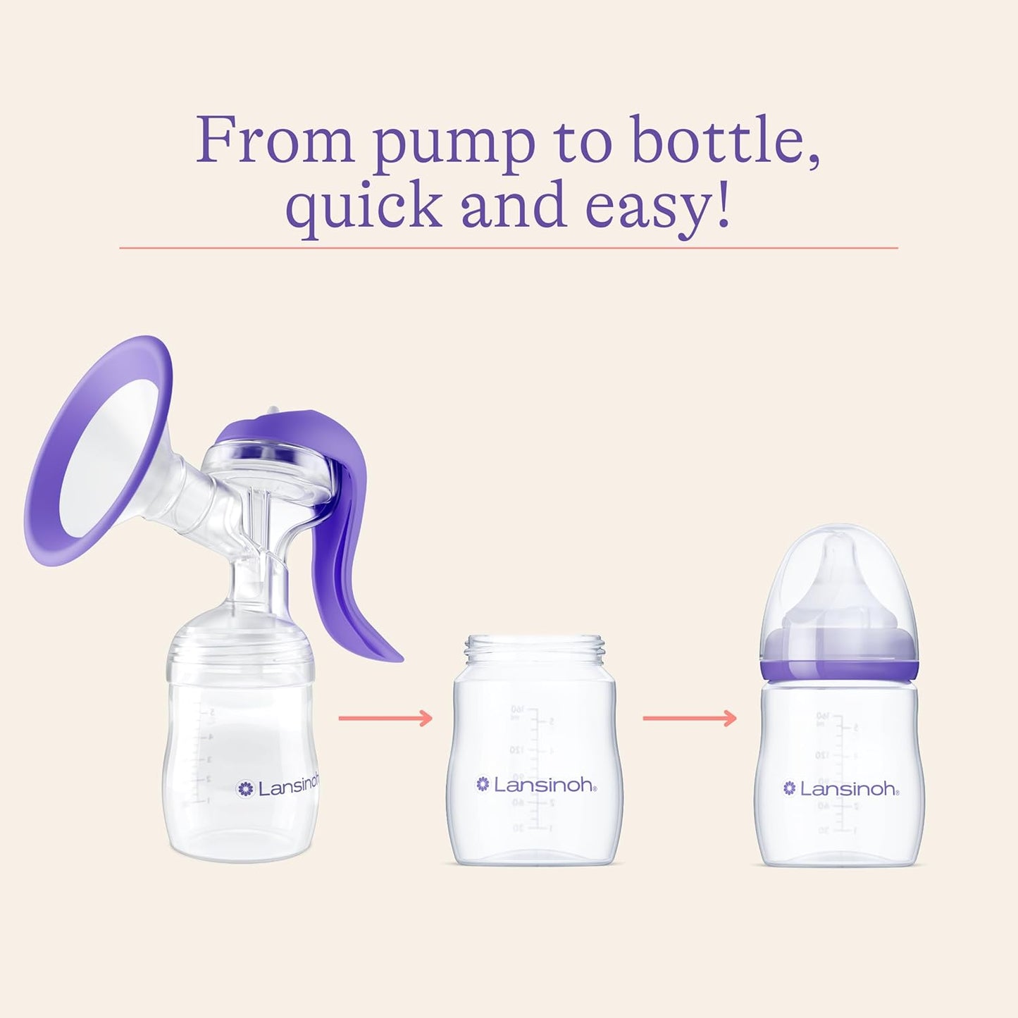 Lansinoh Manual Breast Pump, Hand Pump for Breastfeeding, Includes 5oz Baby Bottle + Baby Bottles for Breastfeeding Babies, Newborn Essentials, 5oz, 3 Ct, Includes 3 Slow Flow Nipples (Size 2S)