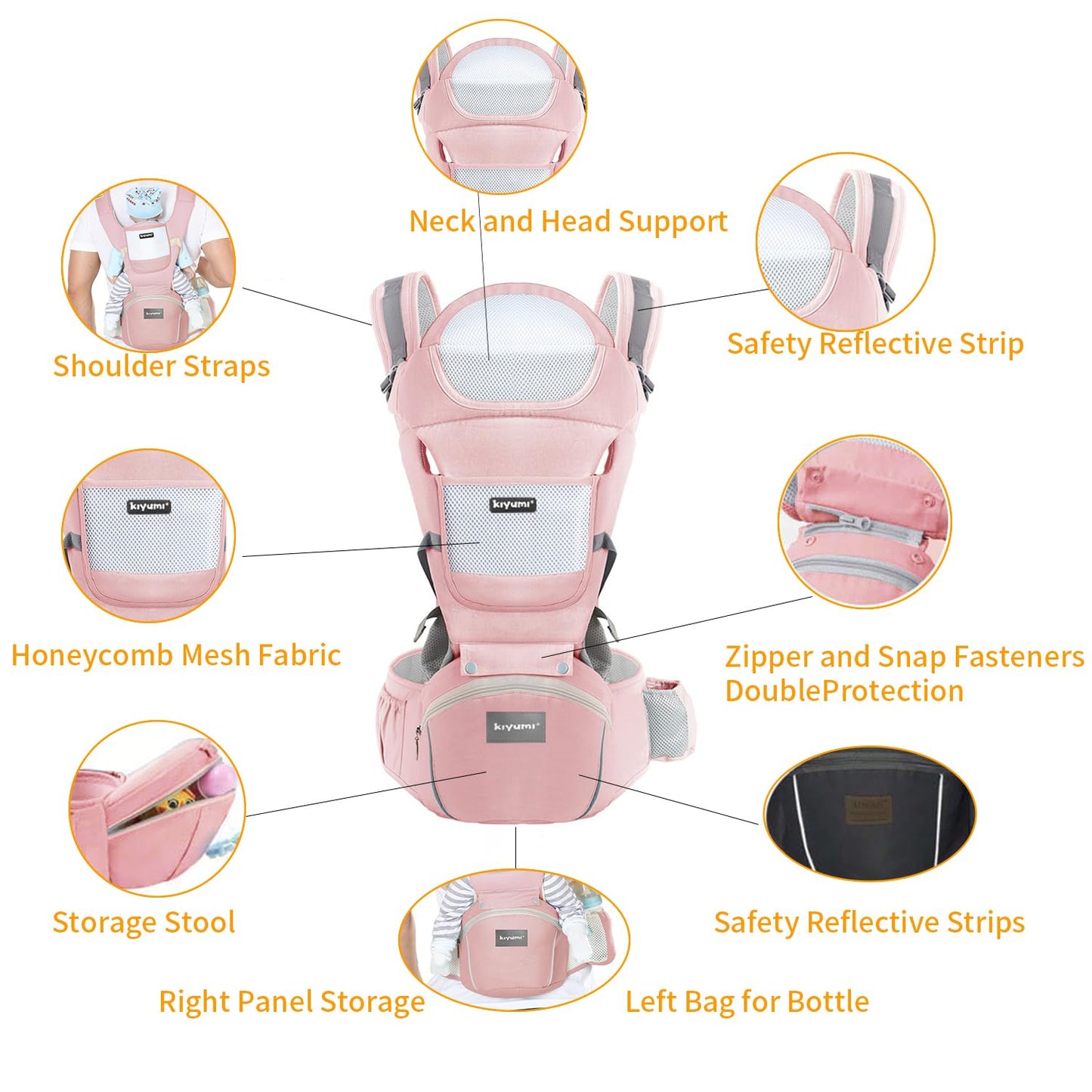 KIYUMI Baby Carrier with Hip Seat, 6- in-1 Baby Carrier Newborn to Toddler, Ergonomic M Position with Head Support and Breathable Mesh,Adjustable Removable Baby Sling Carrier (7-45 lbs) BXLU