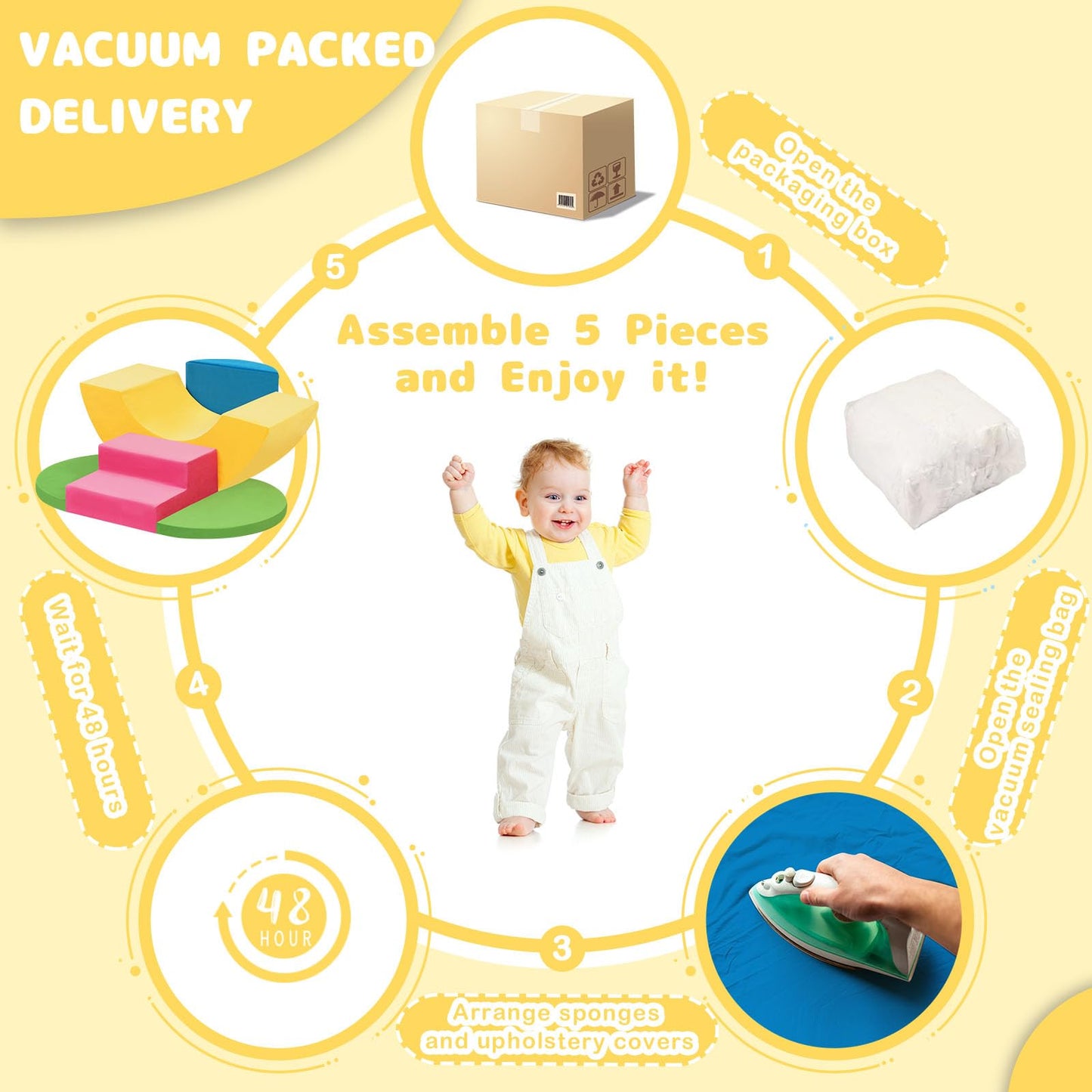 Toddler Climbing Toys Indoor, 7-Piece Colourful Foam Climbing Blocks, Soft Play Climbing for Toddlers, Modular Crawling & Sliding Play Set for Toddlers 1-3 Years Old