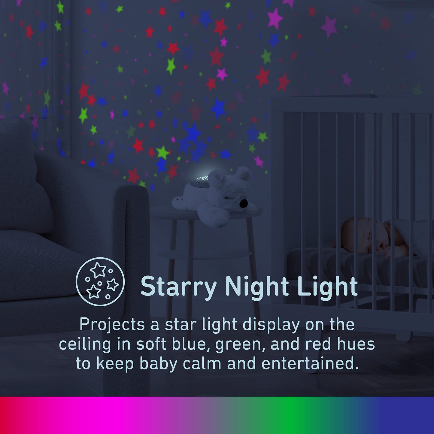 PureBaby Sound Sleepers Portable Sound Machine & Star Projector - Plush Sleep Aid for Baby and Toddlers with Soothing Night Light Display, 10 Lullabies, White Noise, and Heartbeat Sounds (Unicorn)
