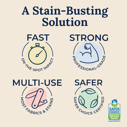 Miss Mouth's Messy Eater Stain Treater Spray - 4oz 2 Pack Stain Remover - Newborn & Baby Essentials - No Dry Cleaning Food, Grease, Coffee Off Laundry, Underwear, Fabric