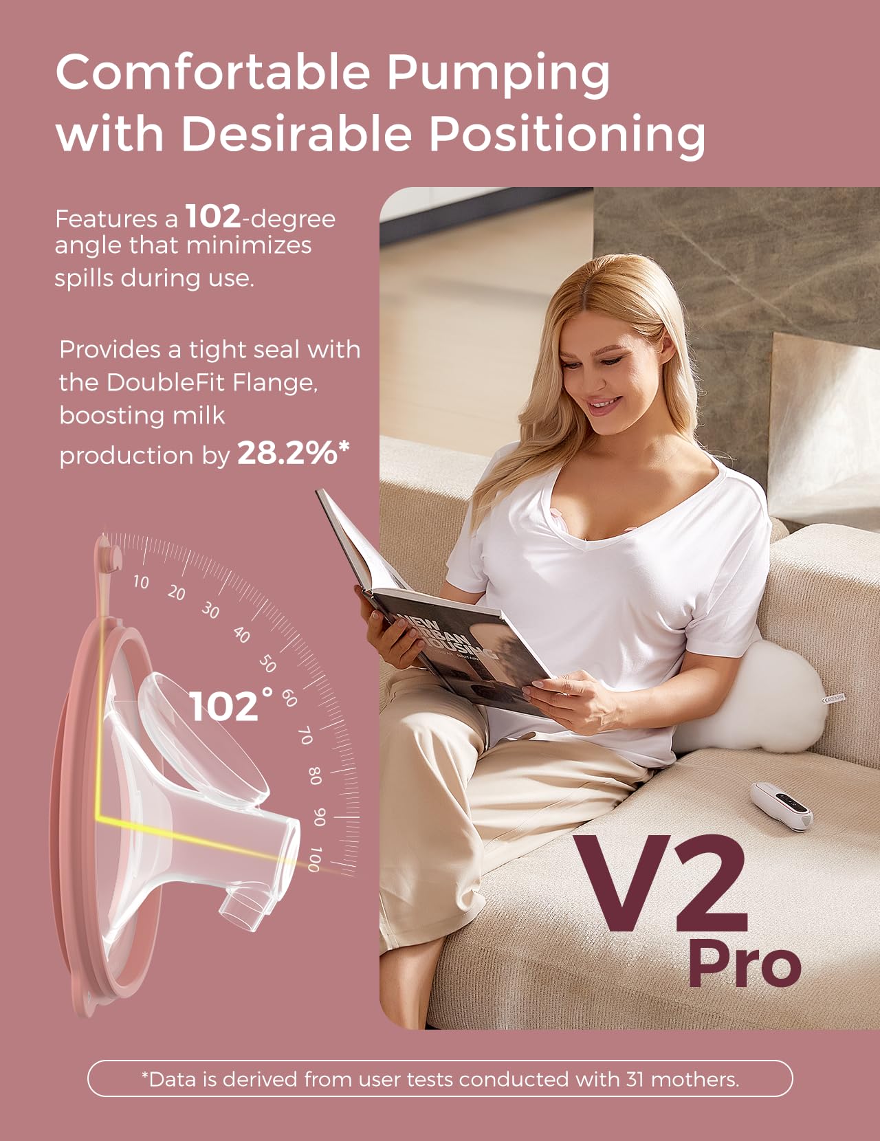 Momcozy Breast Pump V1 Pro Hospital-Grade, Hands-Free & Portable Wearable Pump, Upgraded Electric Pump with 3 Fine-Tuned Rhythms|15 Levels, Come with Leak-Proof DoubleFit Flange, Cozy Red.