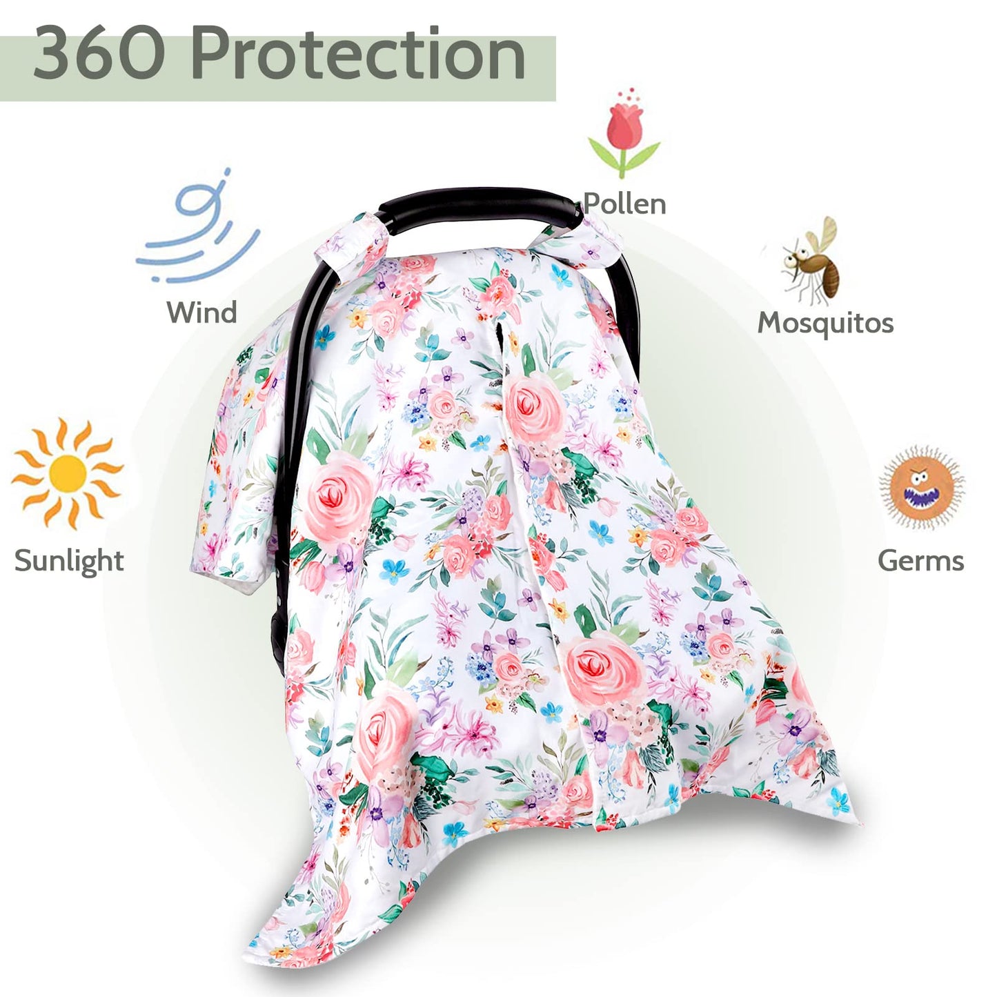 Baby Car Seat Cover, Peekaboo Opening Spring Car Seat Canopy for Baby Girls Boys, Mom Nursing Breastfeeding Covers, Blanket for Infant, Pink Watercolor Flower
