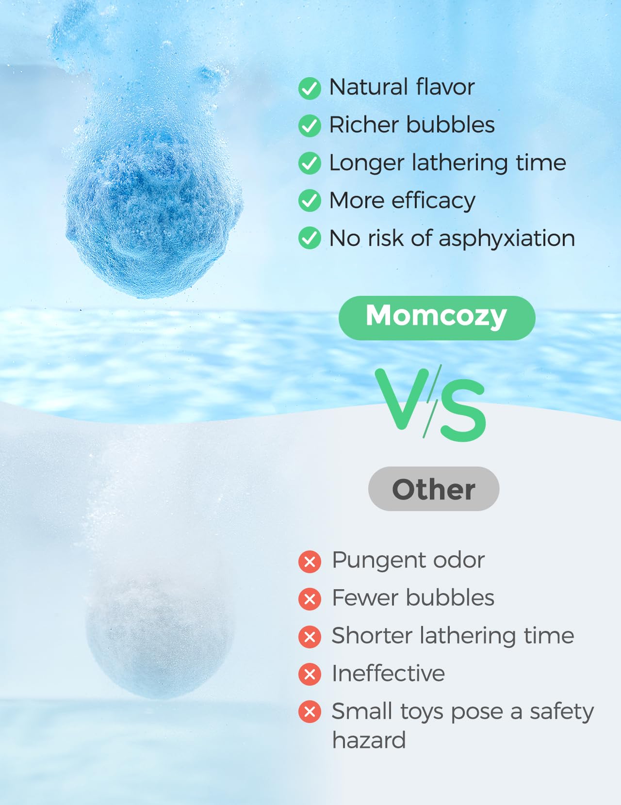 Momcozy Natural&Organic Essential Oil Bath Bombs,14 Pcs Bubble Bath Fizzy Balls with 7 Cute Animal Shapes,Bath Bombs Gift Set for Kids Girls Boys Toddler, Ideal Gift for Children's Day, Bath Bomb Kit