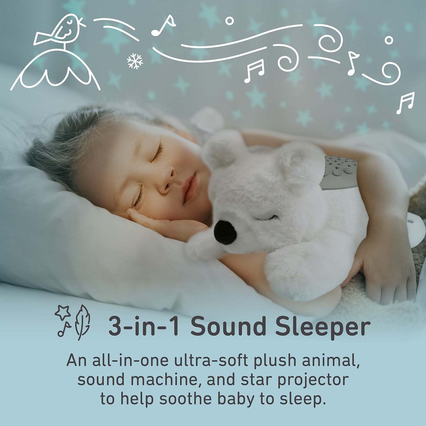 PureBaby Sound Sleepers Portable Sound Machine & Star Projector - Plush Sleep Aid for Baby and Toddlers with Soothing Night Light Display, 10 Lullabies, White Noise, and Heartbeat Sounds (Unicorn)