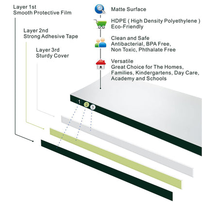 2PCS Child Proofing Door Finger Pinch Protector Clear Door Jam Shield for Child Safety Finger Pinch Guard Hinge Protectors for Kids/Pet
