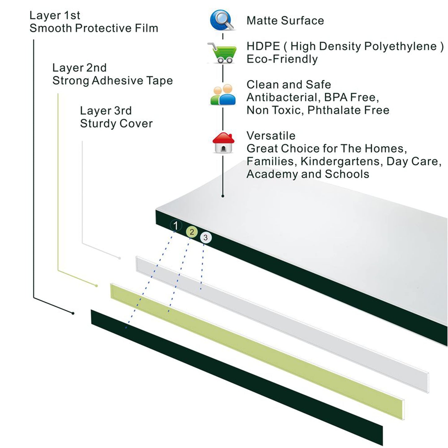 2PCS Child Proofing Door Finger Pinch Protector Clear Door Jam Shield for Child Safety Finger Pinch Guard Hinge Protectors for Kids/Pet