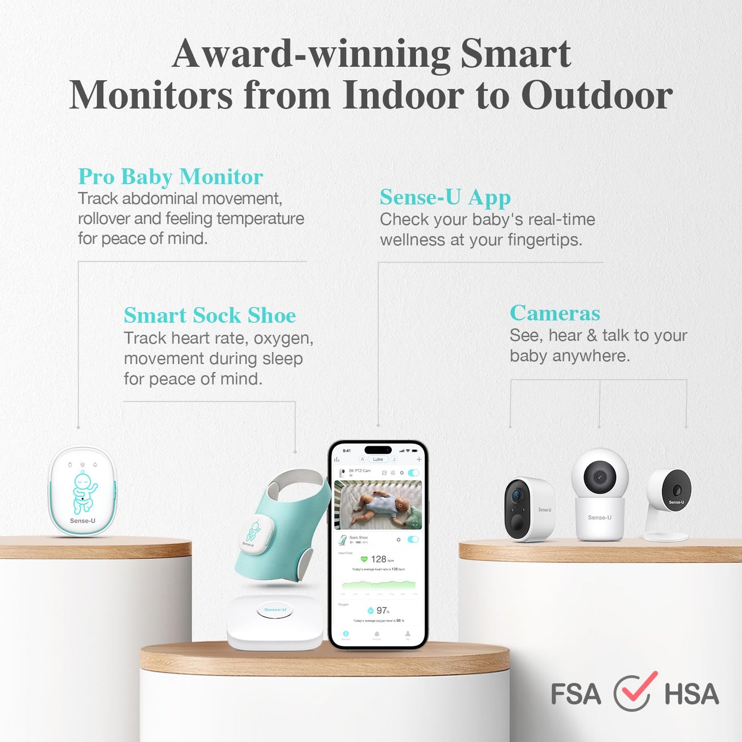 Sense-U Pro Baby Movement Monitor with Arousal Vibration, Movement/Rollover/Overheating Alerts, Audible & App Notifications, Easy Clip-On Design, Smart Sleep Monitor, FSA/HSA Eligible