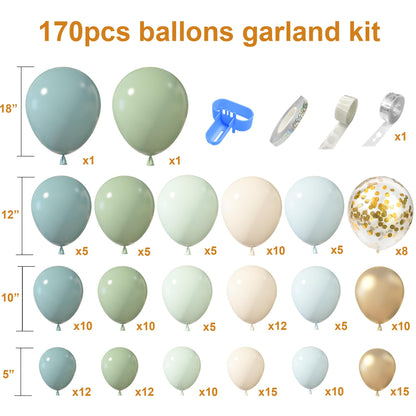 Amandir 173Pcs Pink Blue Green Balloon Arch Garland Kit, Dusty Baby Pink Mauve Pastel Mist Haze Green Blue Gold Confetti Balloons for Baby Shower Gender Reveal Wildflower Birthday Party Decorations