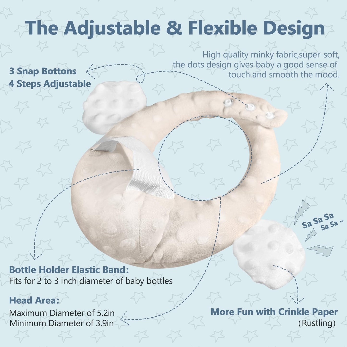 Baby Bottle Holder,Bottle Holder for Baby self Feeding,Baby Bottle Holder Hands Free Feeding,Newborn Bottle Holder,Twin Baby Feeding Pillow,Newborn Essentials (Minty Green）