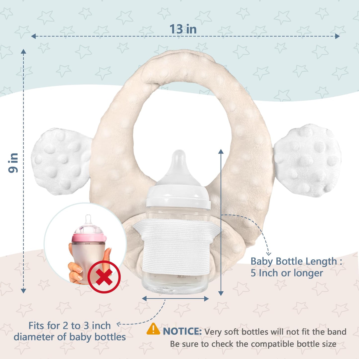 Baby Bottle Holder,Bottle Holder for Baby self Feeding,Baby Bottle Holder Hands Free Feeding,Newborn Bottle Holder,Twin Baby Feeding Pillow,Newborn Essentials (Minty Green）