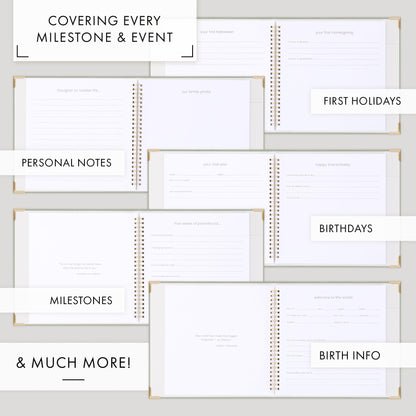 Keepsake Baby Memory Book for Boys and Girls – Timeless First 5 Year Baby Book With Photoslots – Cute Journal Scrapbook or Photo Album - Record a Milestone for Every Event from Birth to Age 5