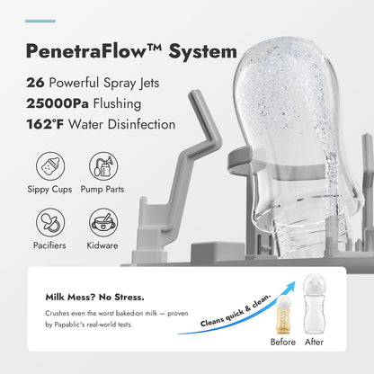 Papablic Bottle Washer Pro, Baby Bottle Washer & Sterilizer & Dryer, 4-in-1 Bottle Washer Sanitizer for Bottles, Pump Parts, & Baby Essentials - Quick & Clean with 60 Detergent Tablets