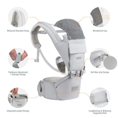Baby Carrier, Ergonomic 6-in-1 Baby Carrier with Hip Seat for Newborn Infant Toddler, Adjustable Detachable Baby Holder Carrier for Dad Mom