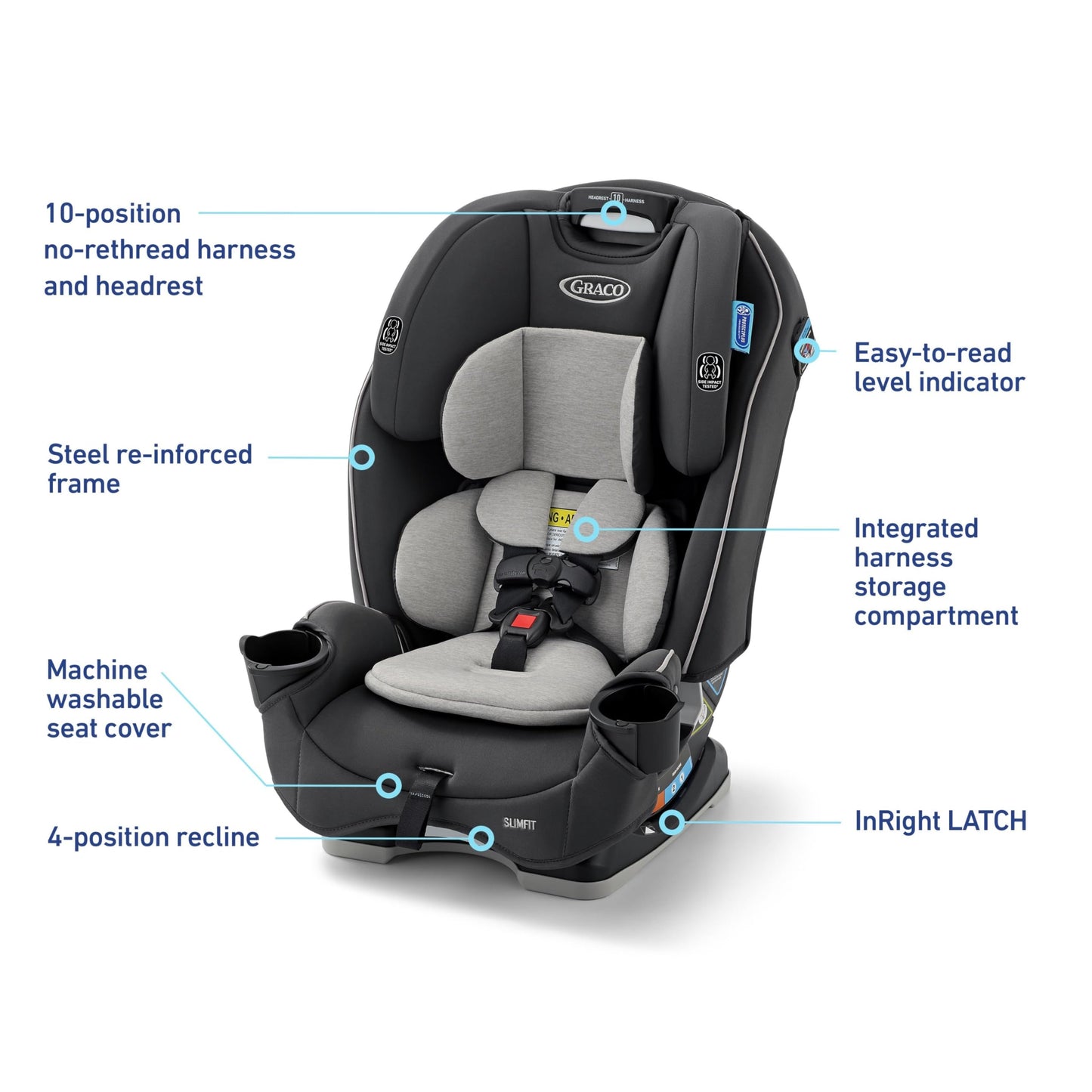 Graco SlimFit 3-in-1 Convertible Car Seat, Space Saving Design, Forward & Rear-Facing, Highback Booster Option – Purple