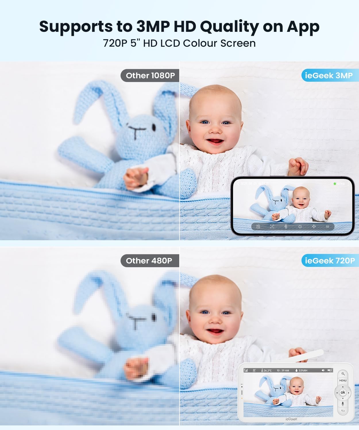 ieGeek Split-Screen Baby Monitor with 2 Camera and Audio-Two 2K Video Monitor with 5" Screen -Night Vision,Two-Way Talk,Cry&Motion Detection,Temper&Humidity Sensor,Remote Control via Screen and APP