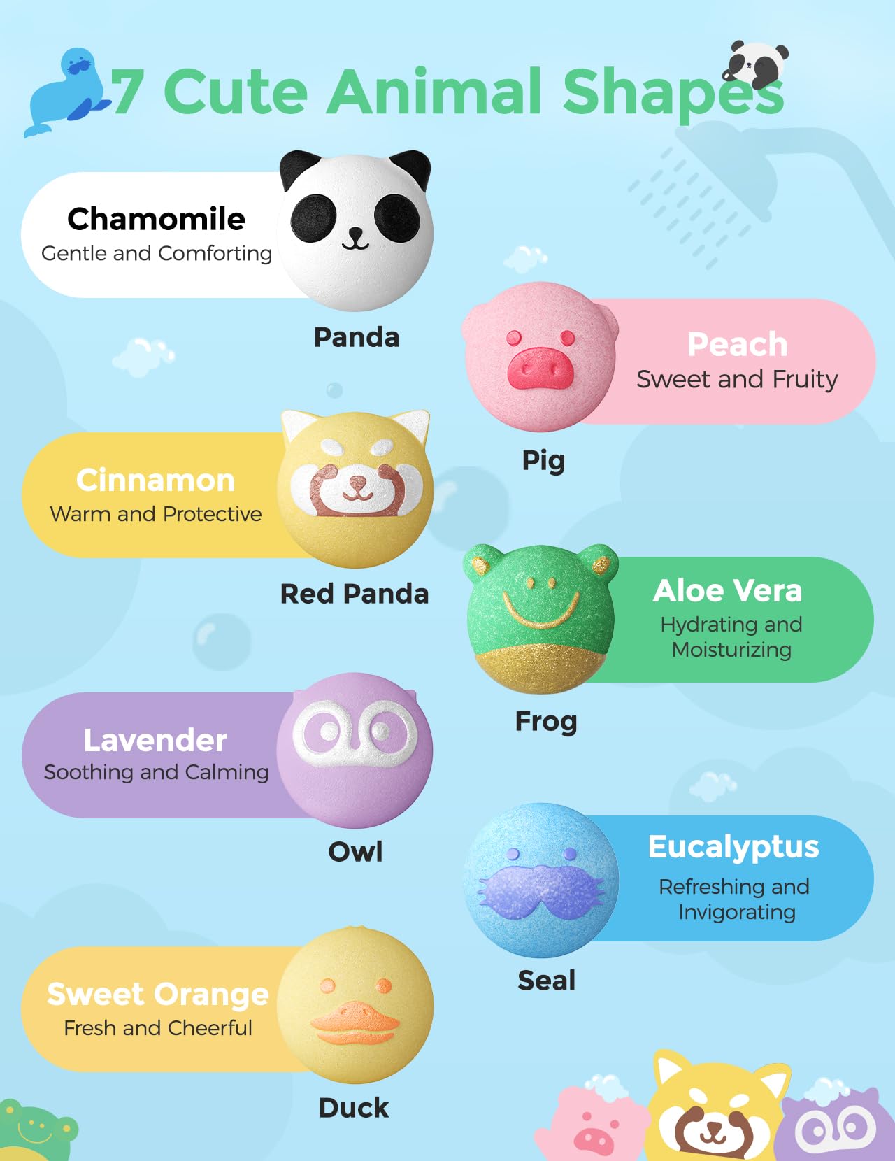 Momcozy Natural&Organic Essential Oil Bath Bombs,14 Pcs Bubble Bath Fizzy Balls with 7 Cute Animal Shapes,Bath Bombs Gift Set for Kids Girls Boys Toddler, Ideal Gift for Children's Day, Bath Bomb Kit