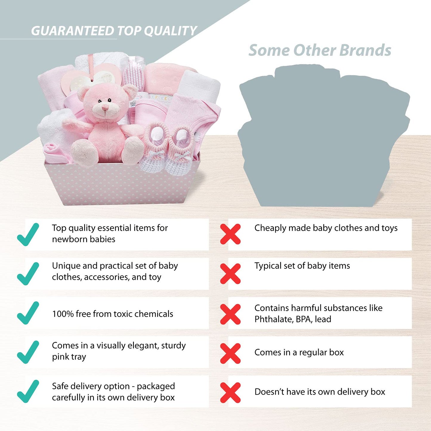 Baby Box Shop - Baby Shower Gifts for Girls - 14 Girl Newborn Essentials Girl Gifts, Includes Teddy Bear, Bodysuit, Bib, Mittens, Hat, Towel - Basket Gifts for Newborn Girl - Pink