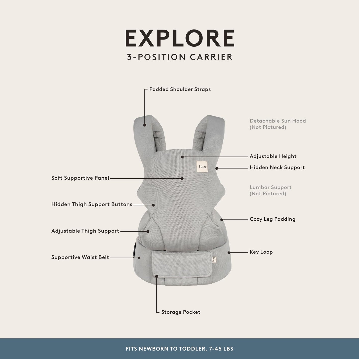 Baby Tula Explore Linen Baby Carrier 7 – 45 lb, Adjustable Newborn to Toddler Carrier, Multiple Ergonomic Positions Front and Back, Breathable and [Natural – Explore + Linen, Ash