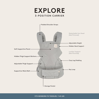 Baby Tula Explore Linen Baby Carrier 7 – 45 lb, Adjustable Newborn to Toddler Carrier, Multiple Ergonomic Positions Front and Back, Breathable and [Natural – Explore + Linen, Ash