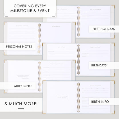 Keepsake Baby Memory Book for Boys and Girls – Timeless First 5 Year Baby Book With Photoslots – Cute Journal Scrapbook or Photo Album - Record a Milestone for Every Event from Birth to Age 5