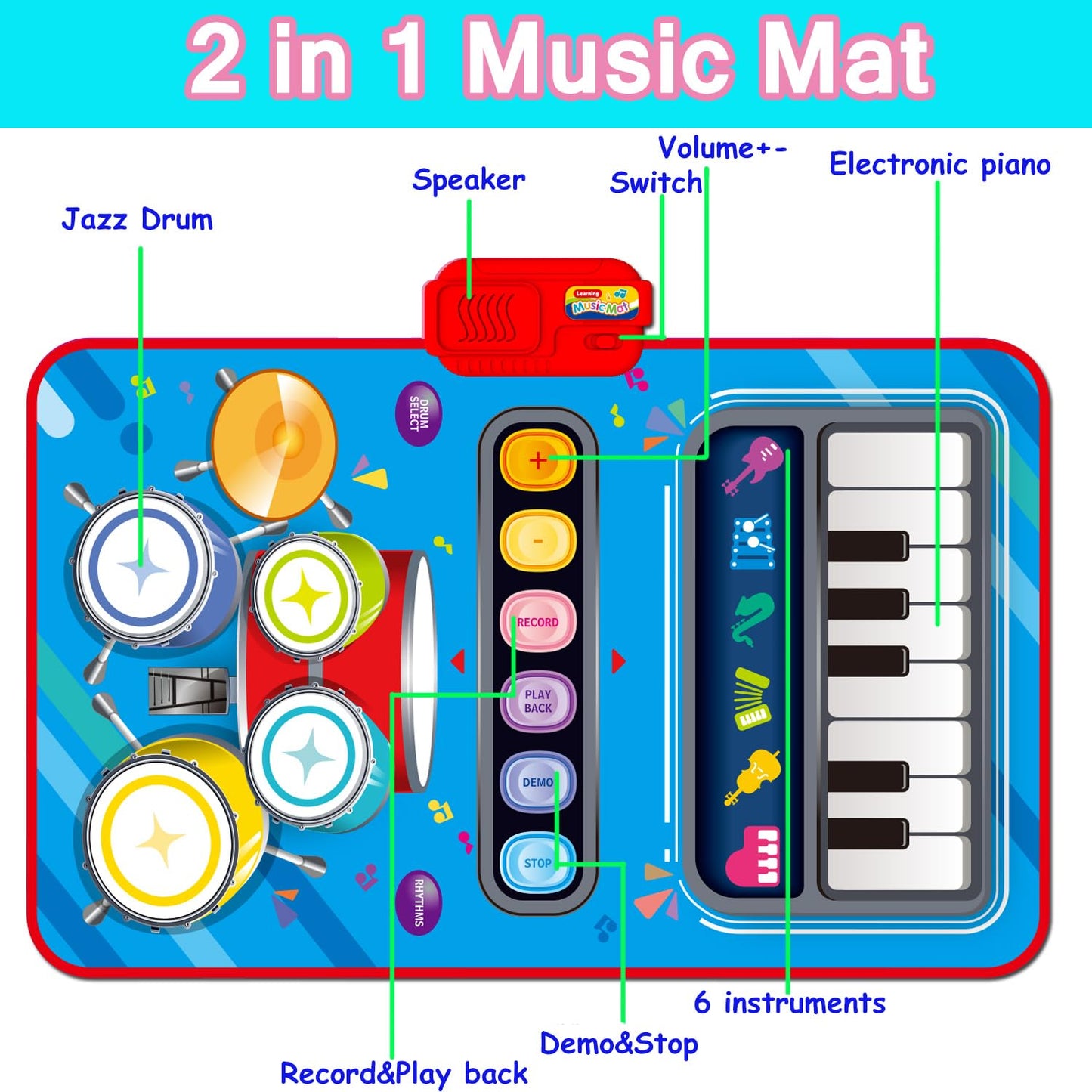 Toys for 1 Year Old Girl Gifts,2 in 1 Piano Mat Montessori Toys for 1 2 Year Old Girl,Educational Musical Toy First Birthday Gifts for 1 2 3 Year Old Girls,Christmas Stocking Stuffers for Toddler Girl