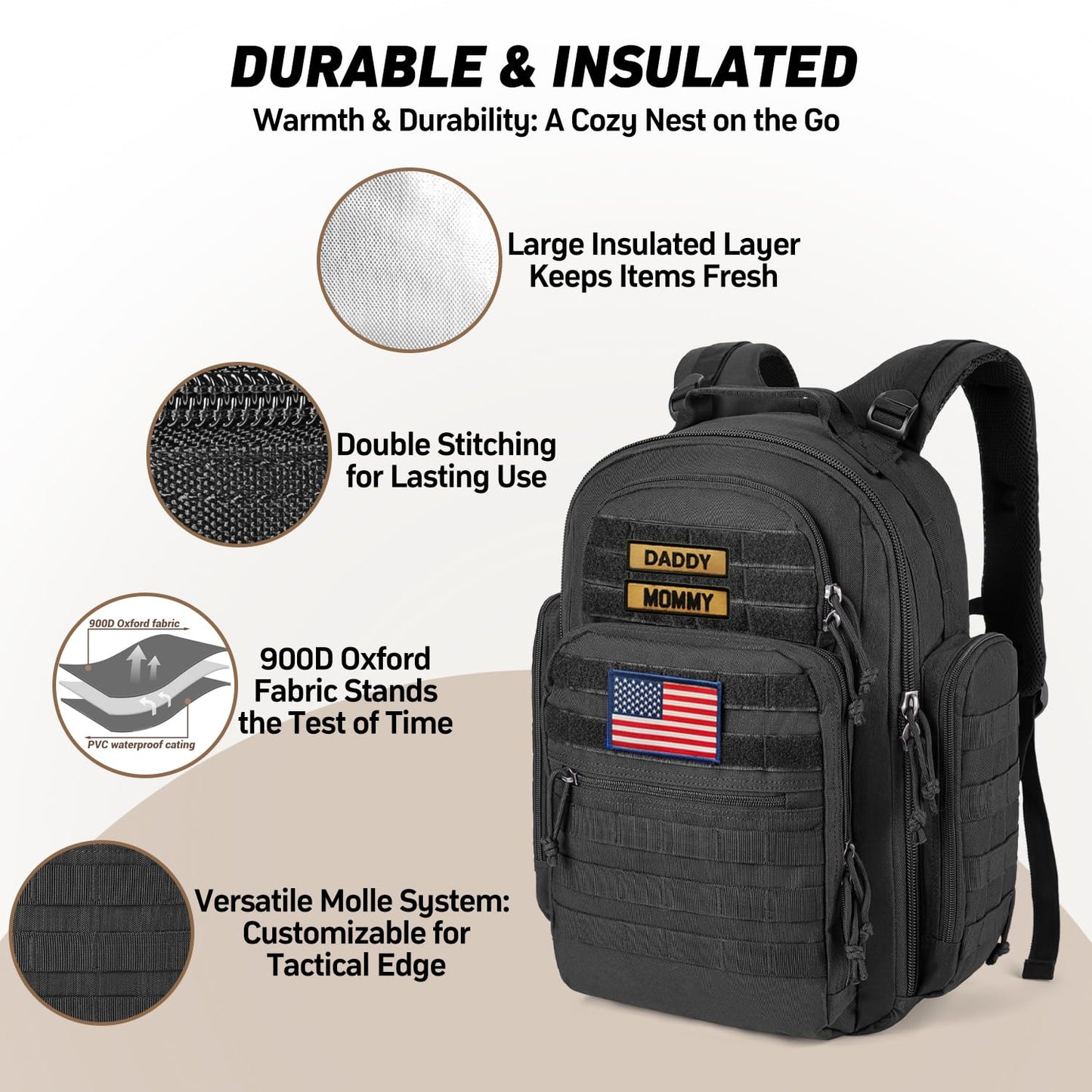 SHARKMOUTH Diaper Bag Backpack for Dad and Mom, Military Molle diaper Pack with Insulated Bottle Holders and Wipe Pocket