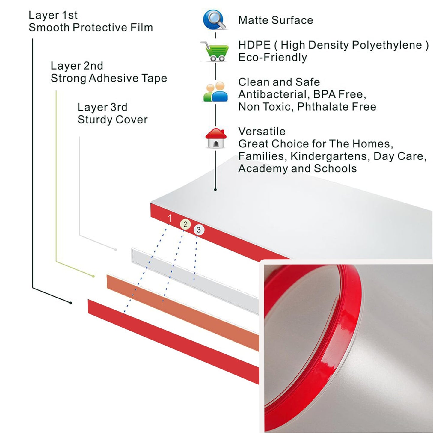 2PCS Child Proofing Door Finger Pinch Protector Clear Door Jam Shield for Child Safety Finger Pinch Guard Hinge Protectors for Kids/Pet