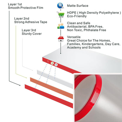 2PCS Child Proofing Door Finger Pinch Protector Clear Door Jam Shield for Child Safety Finger Pinch Guard Hinge Protectors for Kids/Pet