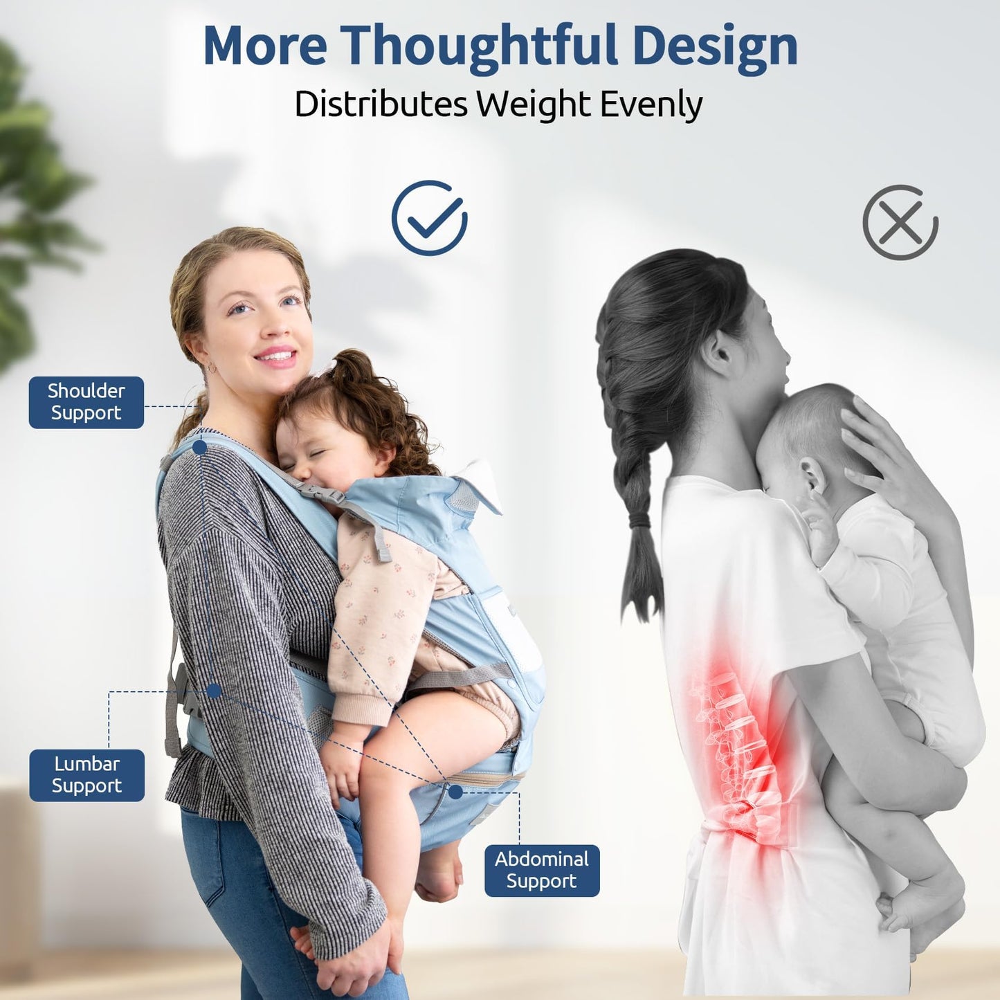 Baby Carrier with Hip Seat,Ergonomic M Position 6in1 Baby Carrier Newborn to Toddler,Head Support and Breathable Mesh Newborn Carrier,Adjustable Baby Holder Carrier for Dad&Mom-Grey