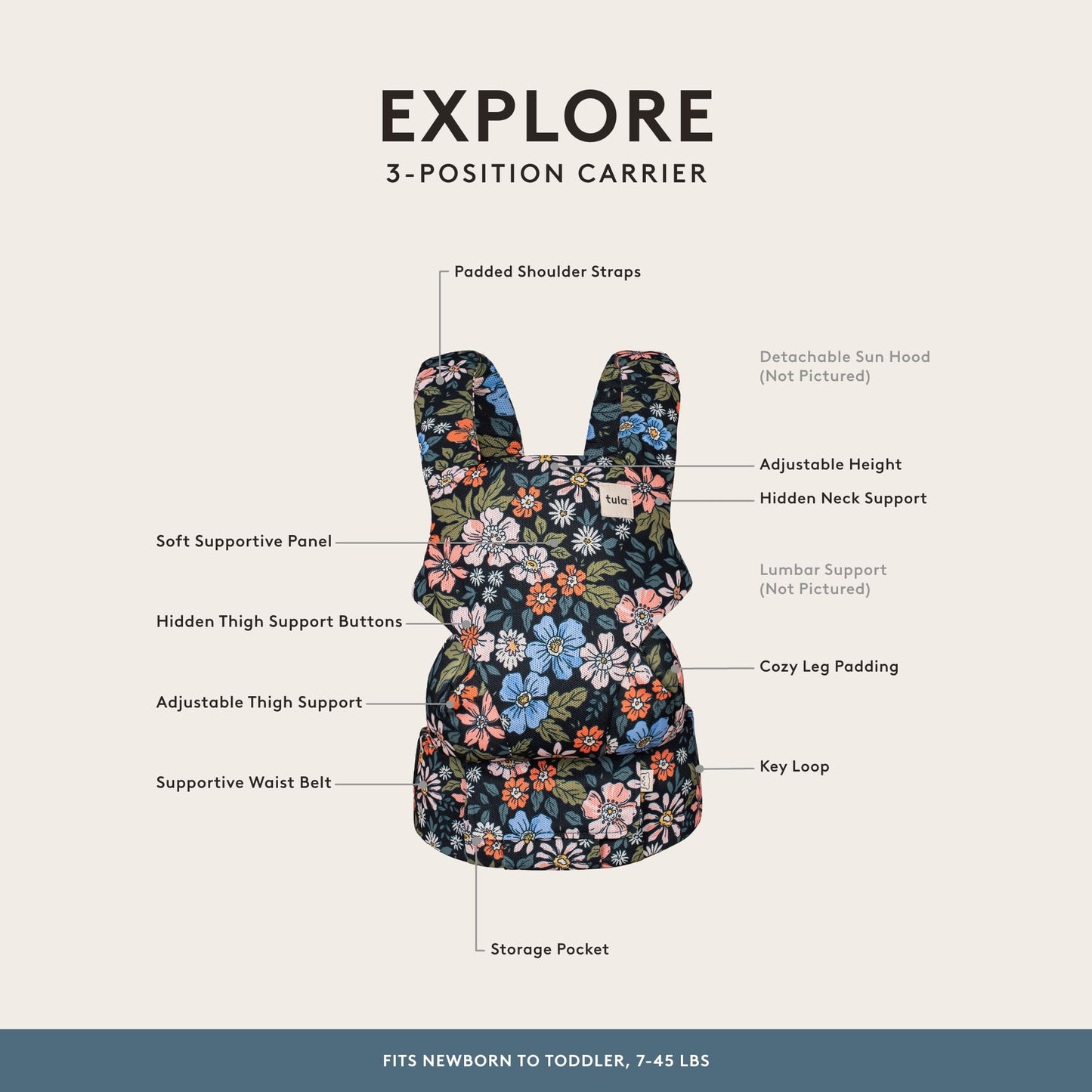 Baby Tula Explore Linen Baby Carrier 7 – 45 lb, Adjustable Newborn to Toddler Carrier, Multiple Ergonomic Positions Front and Back, Breathable and [Natural – Explore + Linen, Ash