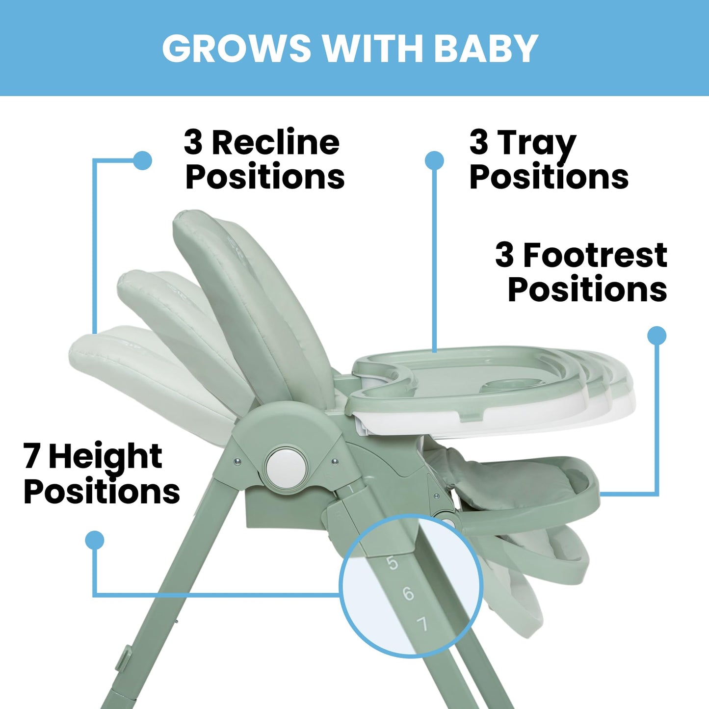Delta Children Little Folks 2-in-1 SlimFold High Chair for Babies and Toddlers, Sage Green