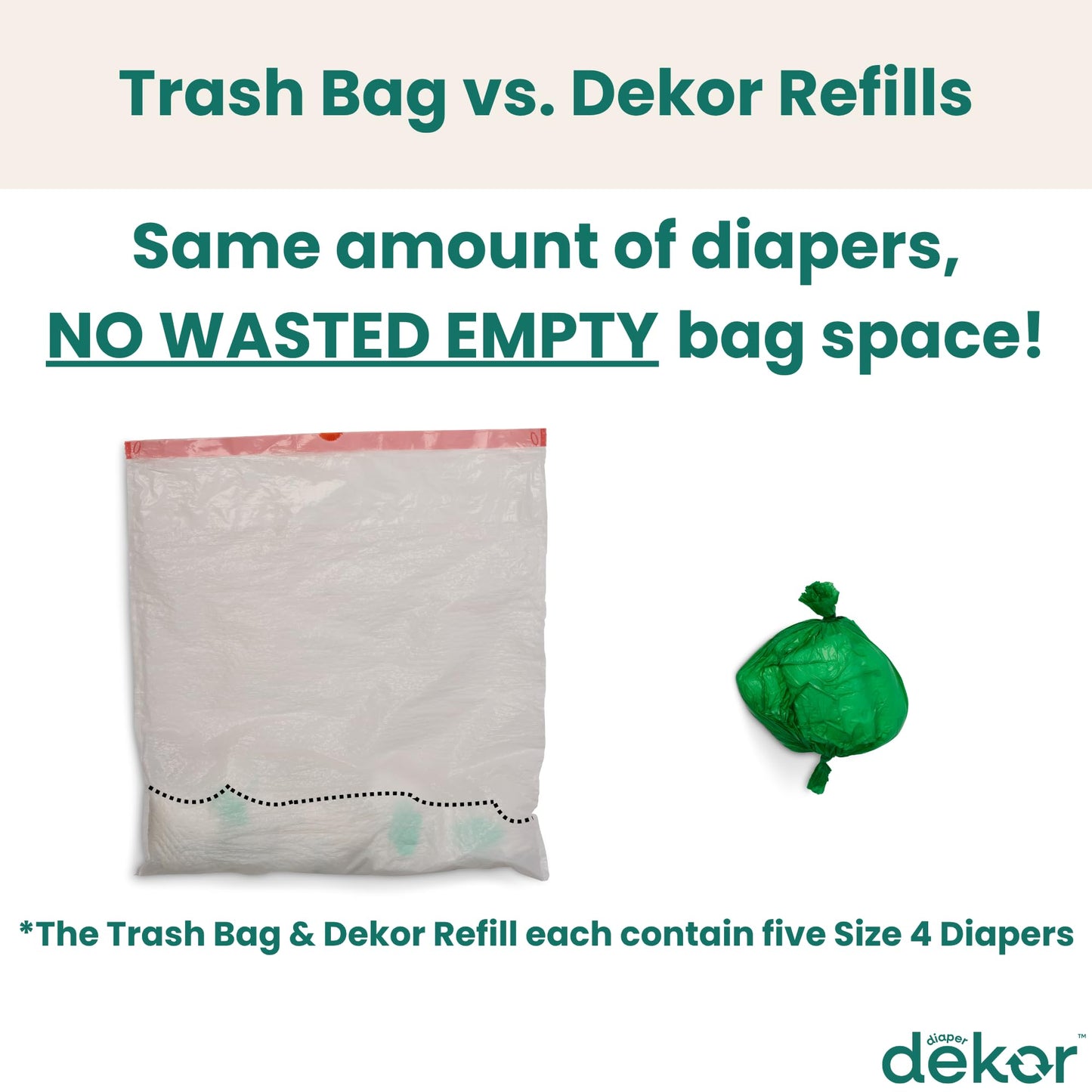 Diaper Dekor Classic Hands-Free Diaper Pail | Easiest to Use | Just Step – Drop – Done | Doesn’t Absorb Odors | Most Economical Refill System | 70% Recycled Materials | EKO White